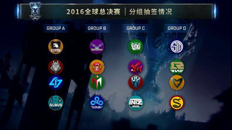 FURIA Esports , Liquid, BIG , Astralis 和 Virtus.pro 晋级 IEM Katowice 2025 的主赛事