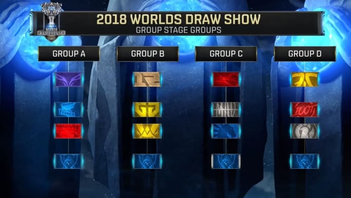 神降临！ Zeus 奥拉夫再次横扫街道，SMK克烈无用， Hanwha Life Esports 晋级决赛