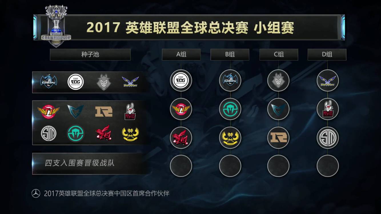 【前瞻】2025LPL春季赛TES vs WE，排名大战意义非凡